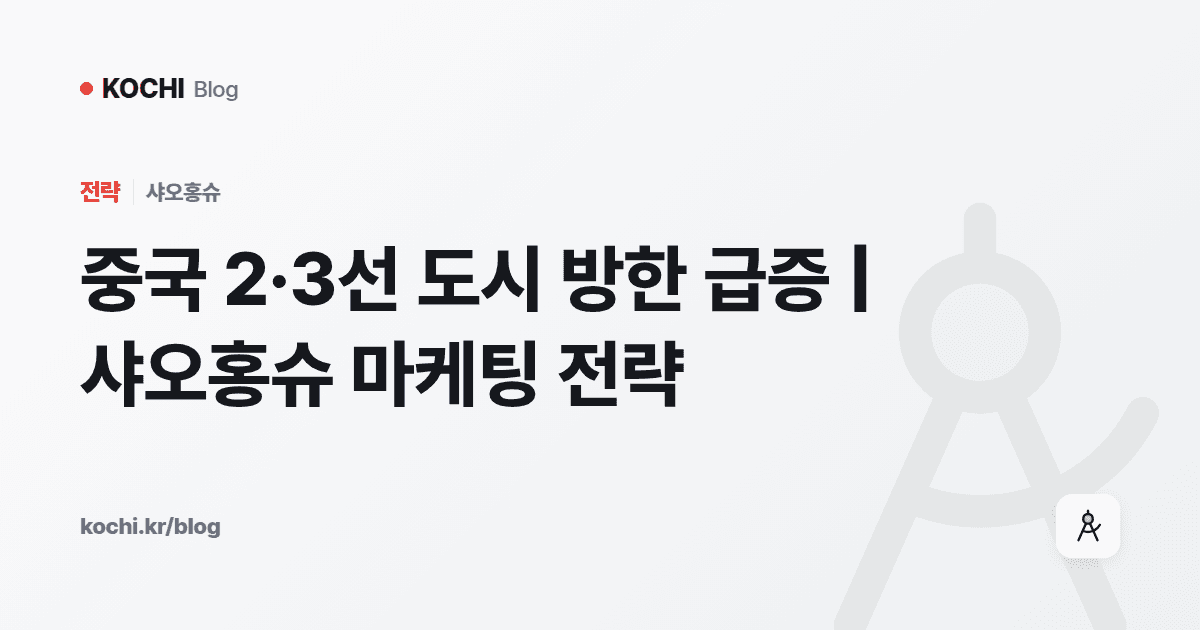 중국 2·3선 도시 방한 급증 | 샤오홍슈 마케팅 전략