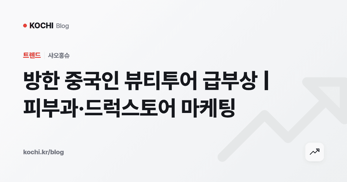 방한 중국인 뷰티투어 급부상 | 피부과·드럭스토어 마케팅
