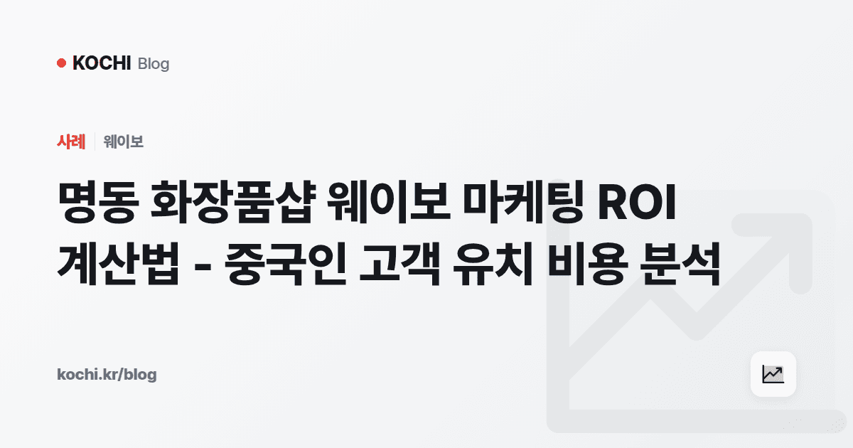 명동 화장품샵 웨이보 마케팅 ROI 계산법 - 중국인 고객 유치 비용 분석