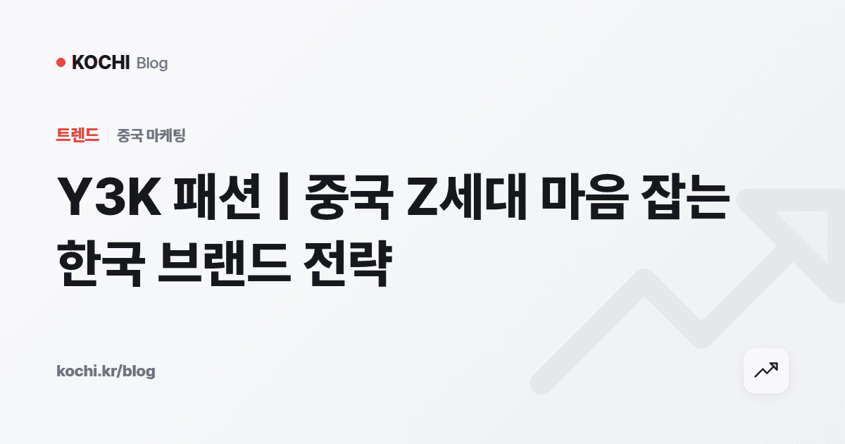 Y3K 패션 | 중국 Z세대 마음 잡는 한국 브랜드 전략