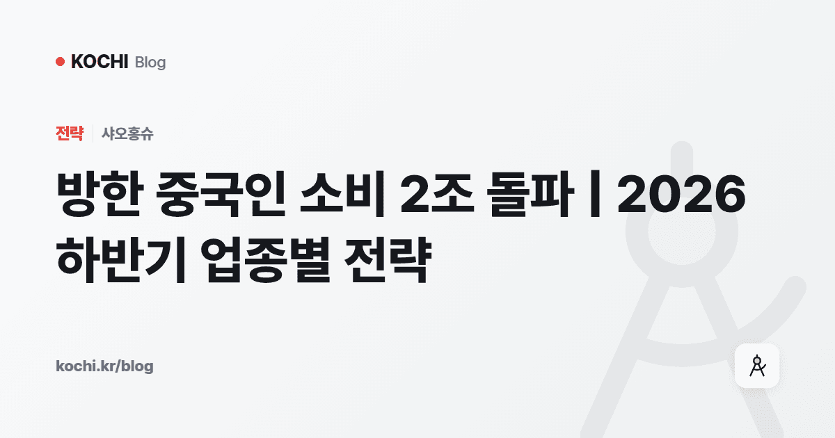 방한 중국인 소비 2조 돌파 | 2026 하반기 업종별 전략