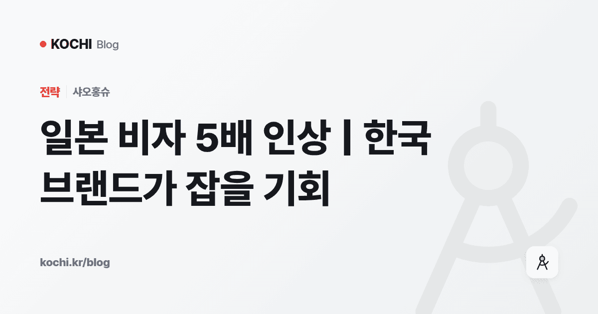 일본 비자 5배 인상 | 한국 브랜드가 잡을 기회