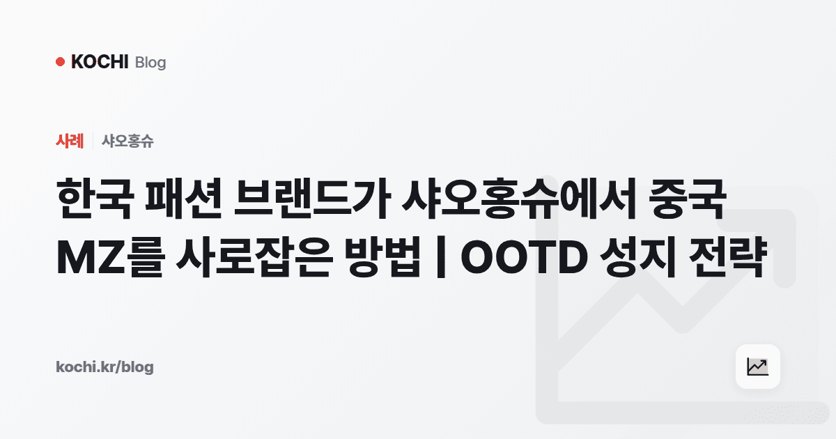 한국 패션 브랜드가 샤오홍슈에서 중국 MZ를 사로잡은 방법 | OOTD 성지 전략