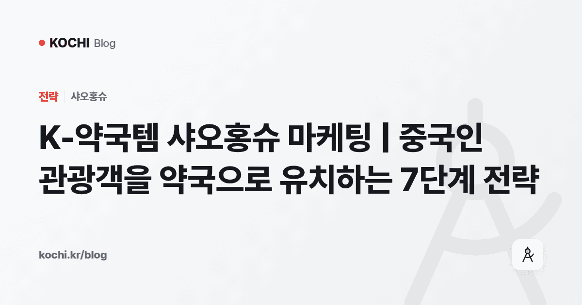 K-약국템 샤오홍슈 마케팅 | 중국인 관광객을 약국으로 유치하는 7단계 전략