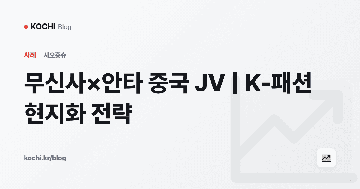 무신사×안타 중국 JV | K-패션 현지화 전략