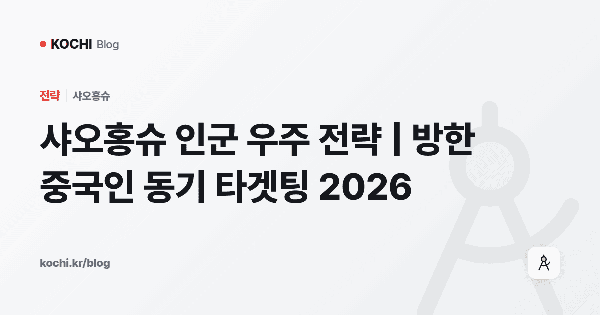 샤오홍슈 인군 우주 전략 | 방한 중국인 동기 타겟팅 2026